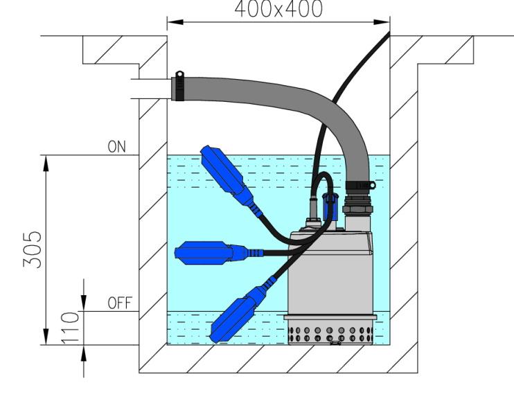 GEMAT 430 NS | Sump chamber dimensions (mm)