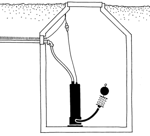 Floating Suction Filter Intake with submersible pump