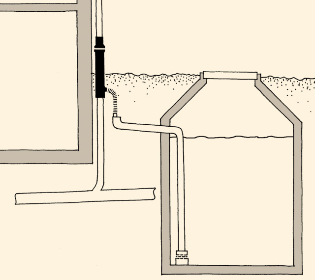WISY STFS Standpipe Filter Collector | Installation