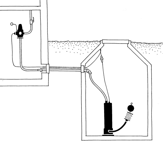 WISY Zeta 02 pump controller setup with submersible pump & floating suction filter